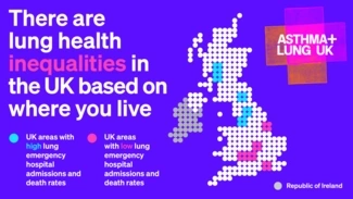 A graphic showing lung health inequalities in the UK, with a dotted map highlighting high and low lung emergency hospital admissions and death rates